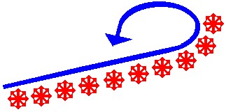 dervish.jpg (18333 bytes)