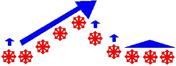 slant.jpg (16770 bytes)